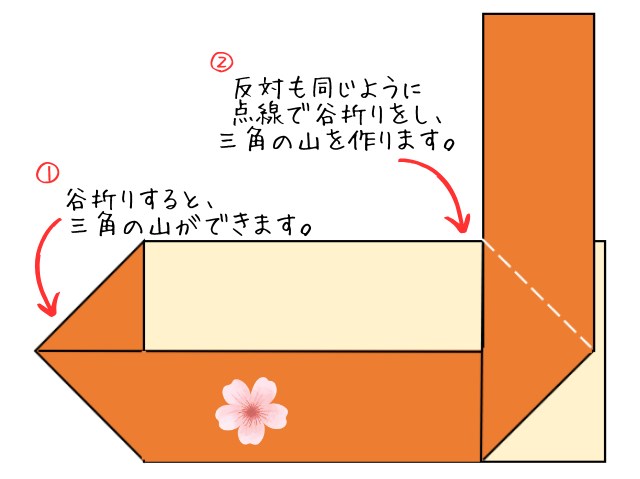 着物 袋帯 の たたみ 販売 方